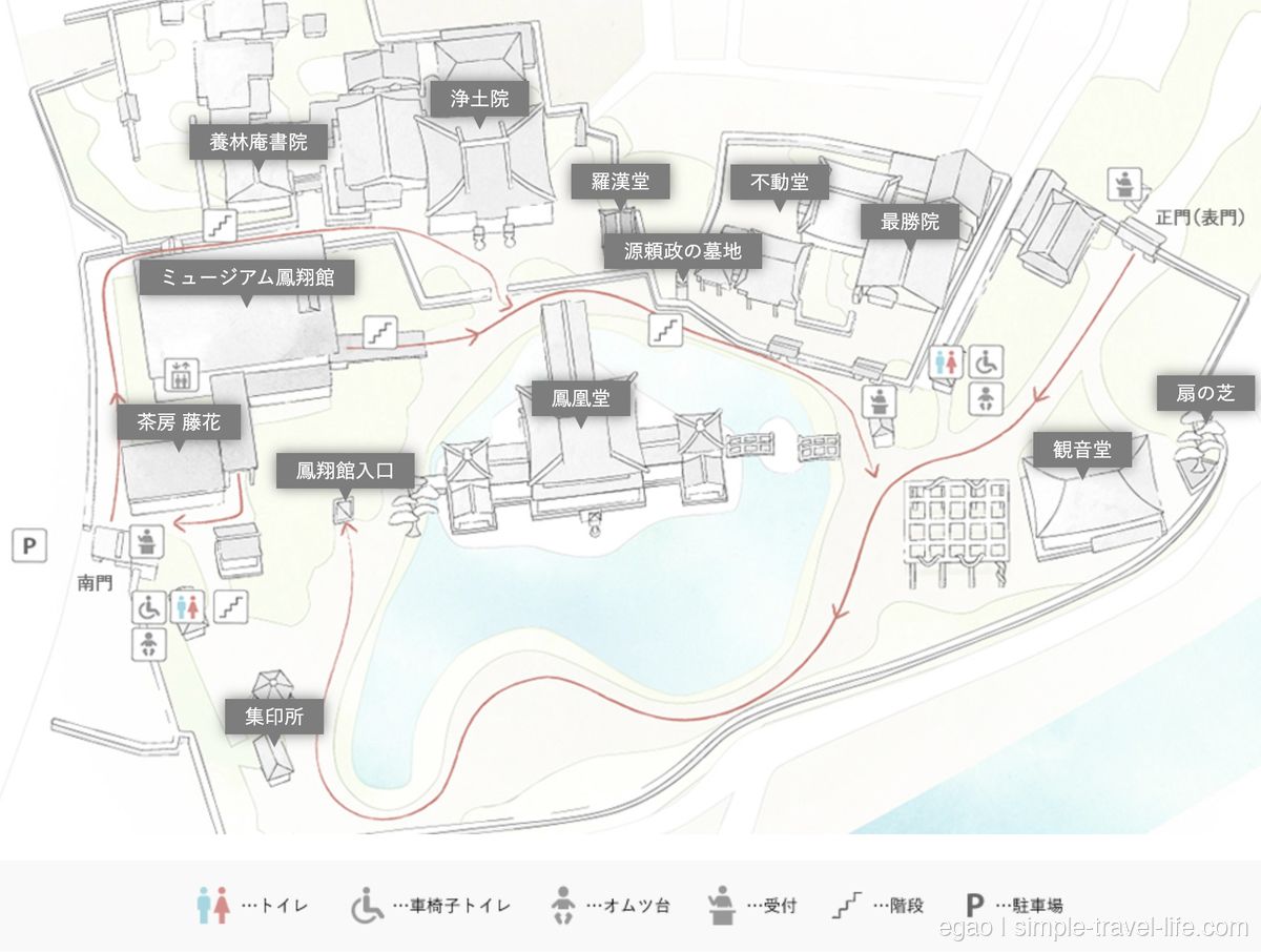 平等院の境内案内図。鳳凰堂・ミュージアム鳳翔館・各堂の位置を示す